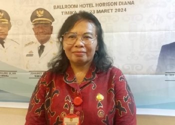 Tahun 2024 Setiap Distrik Kelola Anggaran Rp3-5 Miliar Dukung Program Padat Karya