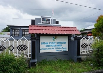 Inflasi di Timika 3,46 Persen, Penyumbang Tertinggi Kelompok Penyediaan Makanan dan Minuman