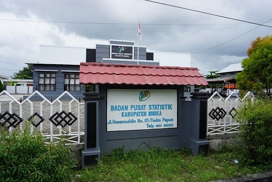 Inflasi di Timika 3,46 Persen, Penyumbang Tertinggi Kelompok Penyediaan Makanan dan Minuman