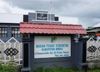 April 2024 Mimika Alami Inflasi Year On Year 3,36 Persen, Makan Minum dan Tembakau Penyumbang Terbesar