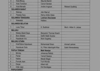 PDIP Umumkan Rekom Calon Gubernur, Bupati/Walikota di Papua Tengah