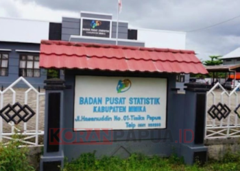 Mei 2024 Kabupaten Mimika Alami Inflasi 4,31 Persen dengan IHK 109,26