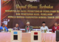 Gallery Foto KPU Mimika Gelar Rapat Pleno Terbuka Rekapitulasi Perhitungan Suara Pilkada 2024