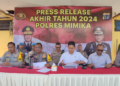 Kapolres Mimika Sebut Gangguan Kamtibmas di Tahun 2024 Mencapai 982 Kasus