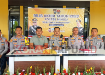 Sita 1,2 Kg Narkoba, Laka Lantas Renggut 48 Nyawa di Jalanan Mimika Sepanjang 2025
