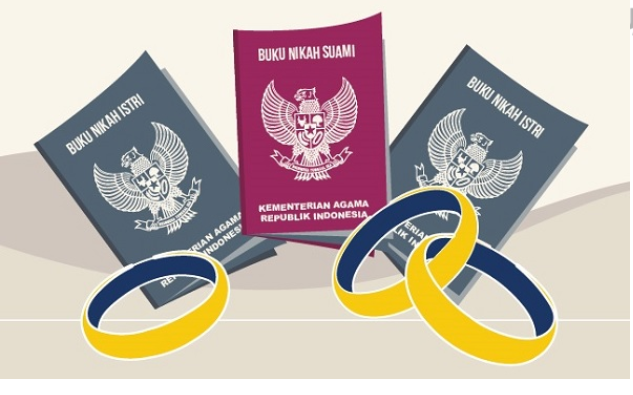 Warning! ASN di Papua Tengah Ketahuan Kawin Lebih dari Satu Diganjar Sanksi Berat