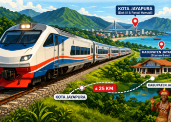 Kereta Api Segera Hadir di Papua: Rute Pertama Hubungkan Kota Jayapura dengan Kabupaten Jayapura