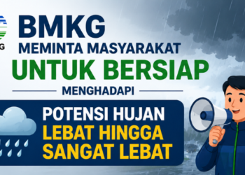 BMKG Ingatkan Waspadai Siklon Tropis Jangmi, Papua Tengah Berpotensi Hujan Lebat