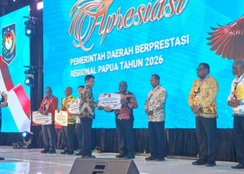 Penurunan Tingkat Pengangguran, Papua Tengah Raih Peringkat Pertama