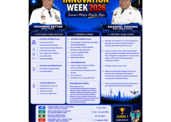 Dorong Pelayanan Publik Berkelas, Pemkab Mimika Resmi Gelar Mimika Innovation Week 2026