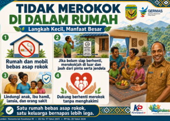 Tidak Merokok di Dalam Rumah: Langkah Kecil, Manfaat Besar