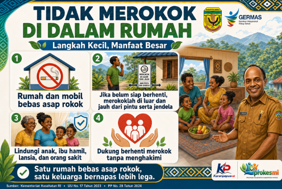 Tidak Merokok di Dalam Rumah: Langkah Kecil, Manfaat Besar