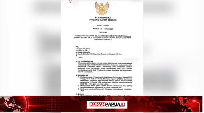 Kabut Asap Mimika, PAUD–SD dan SLB Belajar dari Rumah