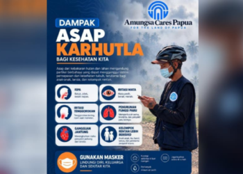 Asap Karhutla Ancam Kesehatan, Amungsa Cares Papua Imbau Warga Waspada