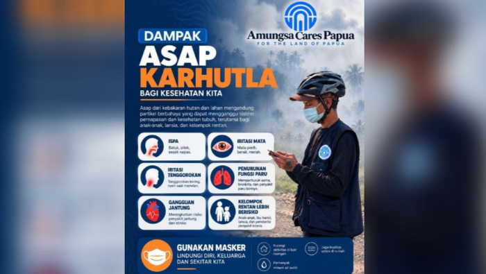 Asap Karhutla Ancam Kesehatan, Amungsa Cares Papua Imbau Warga Waspada